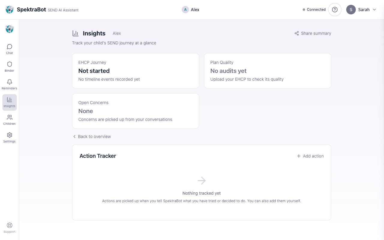 The actions card showing logged actions with their status and outcomes