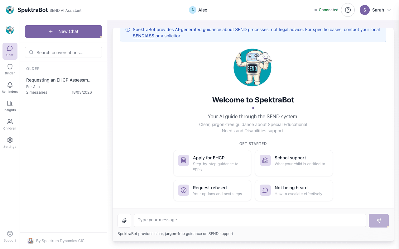 The SpektraBot chat welcome screen with quick action cards